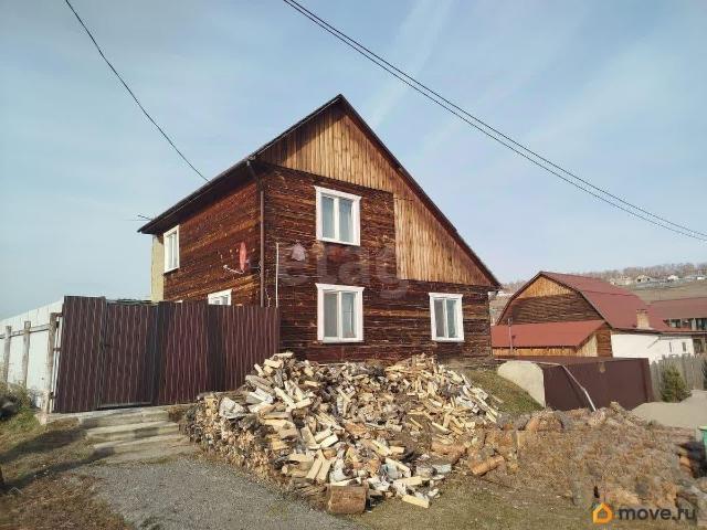 Дом продажа в Емельяново, Красноярский Край