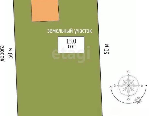Дом продажа в Ярославская область