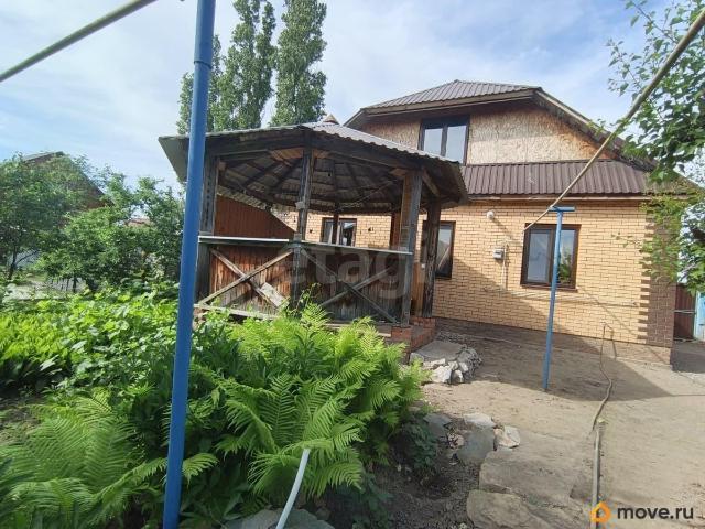 Дом продажа в Приволжский