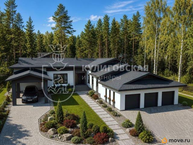 Дом продажа в Свердловская область