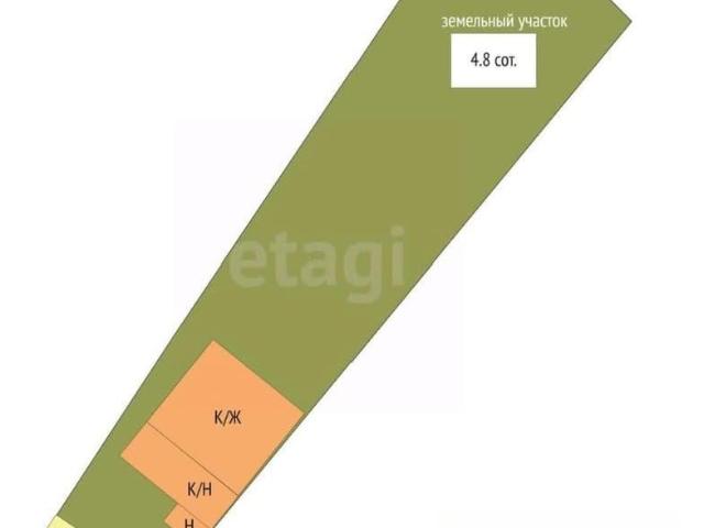 Дом продажа в Тамбовская область