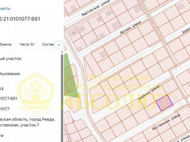 Дом продажа в Ревда, Свердловская область