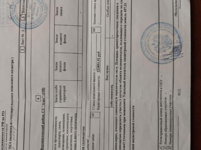 Дом продажа в Верхнетемерницкий, Ростовская область