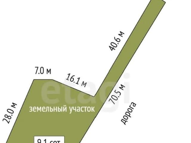 Дом продажа в 6А мкр, Ростов-на-Дону