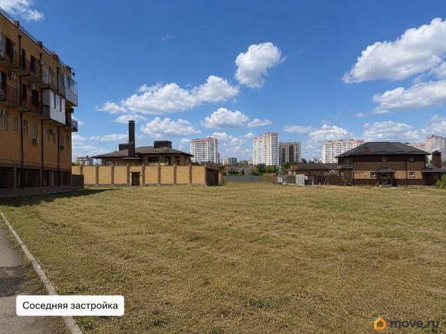 Дом продажа в Октябрьский район, Ростов-на-Дону