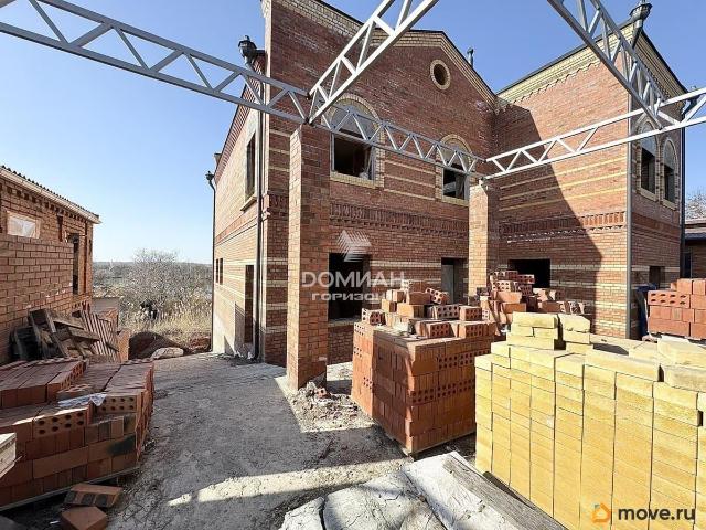 Дом продажа в Ростов-на-дону, Ростовская область