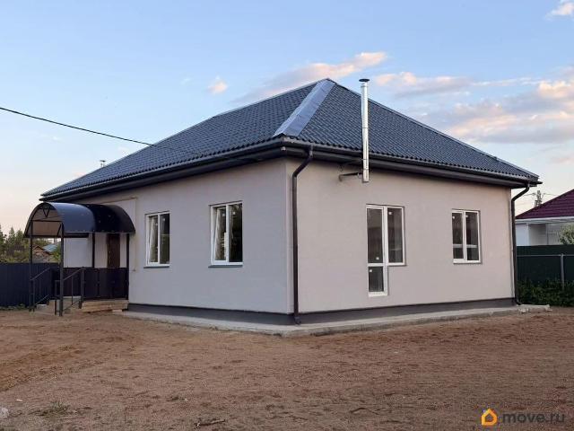 Дом продажа в Ярославская область