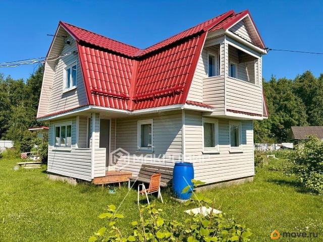 Дом продажа в Ленинградская область