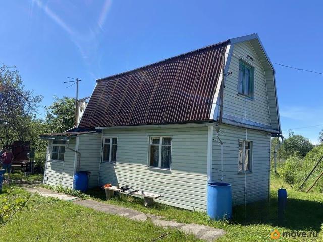 Дом продажа в Ленинградская область