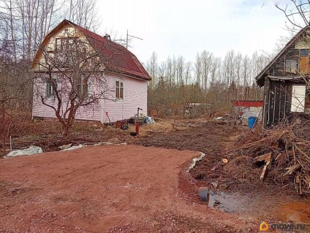 Дом продажа в Ленинградская область
