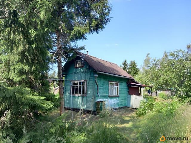 Дом продажа в Ленинградская область