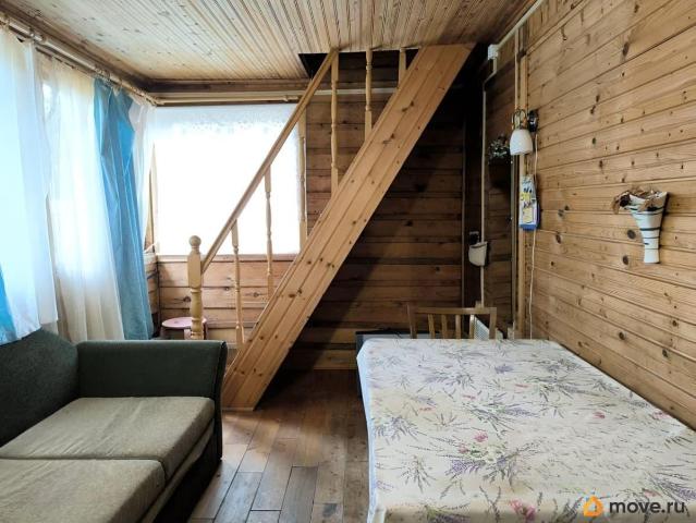 Дом продажа в Ленинградская область