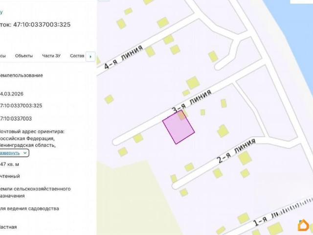 Дом продажа в Ленинградская область