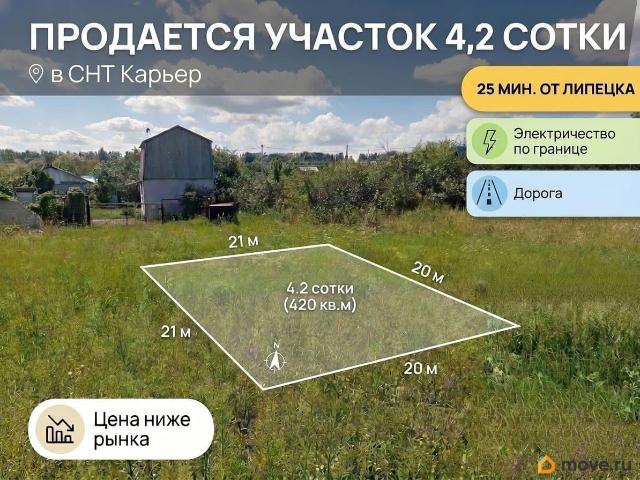 Дом продажа в Липецкая область