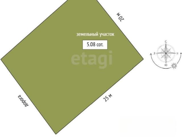 Дом продажа в Тюменская область
