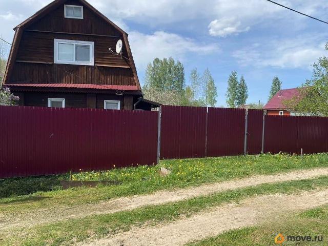 Дом продажа в Ленинградская область