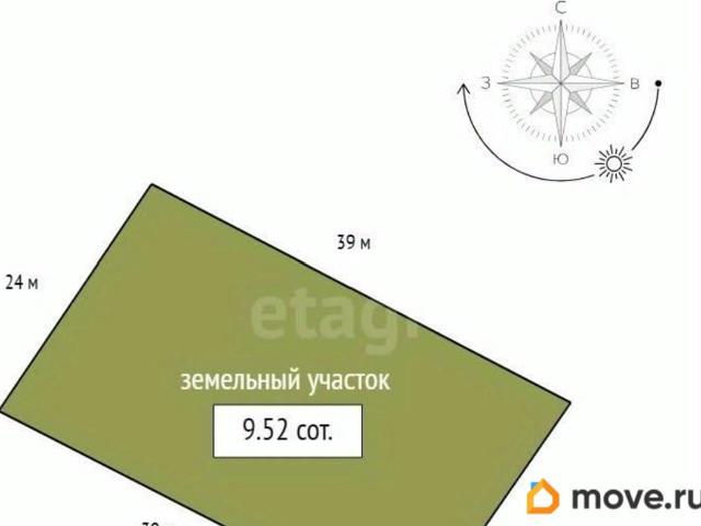 Дом продажа в Красноярский Край