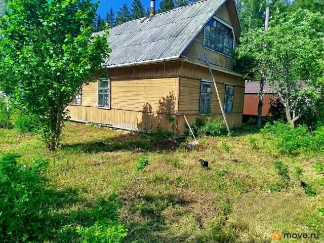 Дом продажа в Ленинградская область