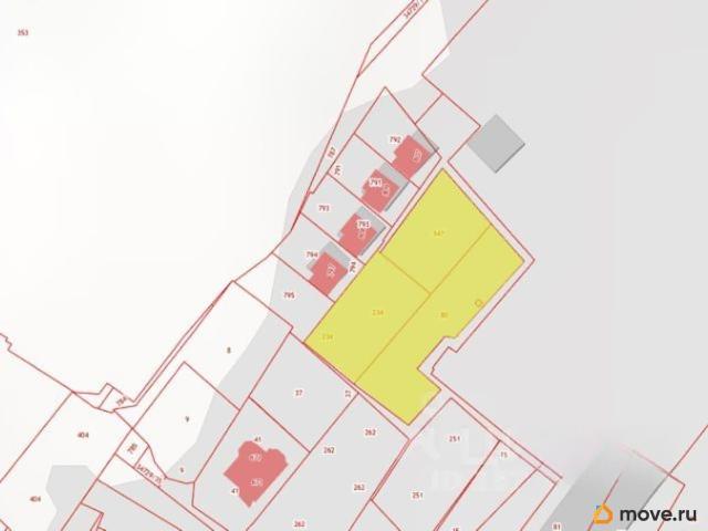 Дом продажа в Самара, Самарская область