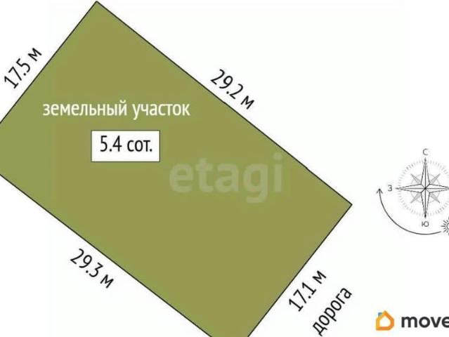 Дом продажа в Самара, Самарская область
