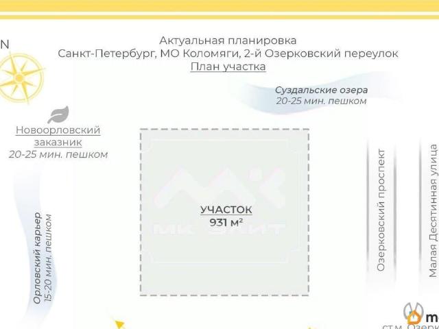 Дом продажа в Нижегородская Ст-ца