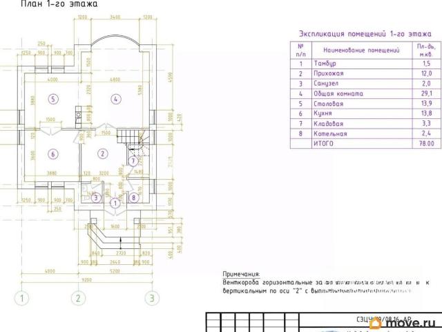 Дом продажа в Нижегородская Ст-ца
