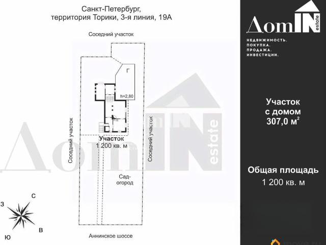 Дом продажа в Нижегородская Ст-ца
