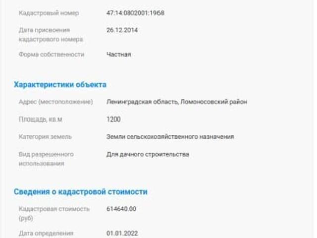 Дом продажа в Ленинградская область