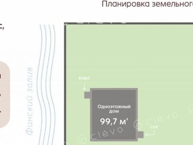 Дом продажа в Лисий Нос