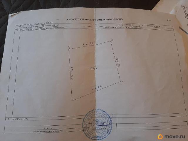 Дом продажа в Нижегородская Ст-ца