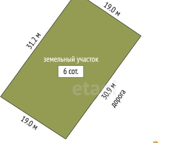 Дом продажа в Нижегородская Ст-ца
