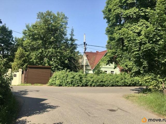 Дом продажа в Нижегородская Ст-ца