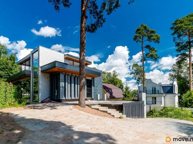 Дом продажа в Нижегородская Ст-ца