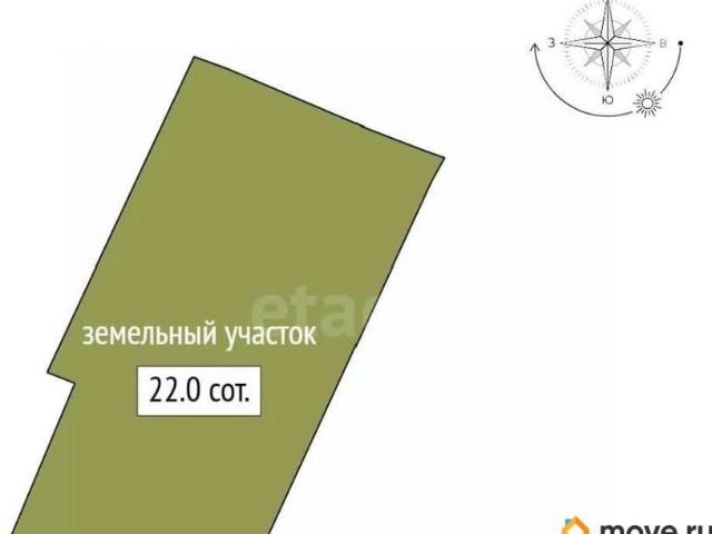 Дом продажа в Парголово