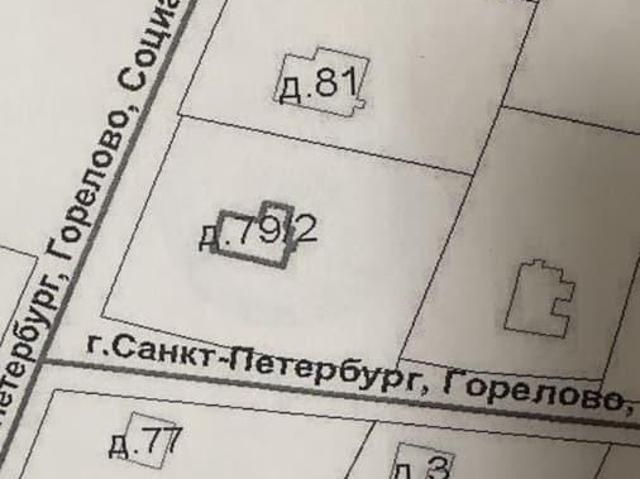 Дом продажа в Нижегородская Ст-ца