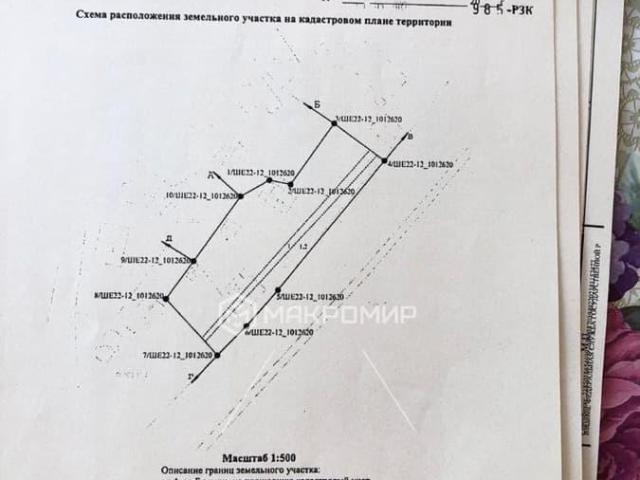 Дом продажа в Нижегородская Ст-ца