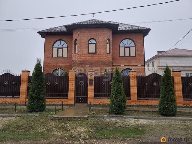 Дом продажа в Саратов