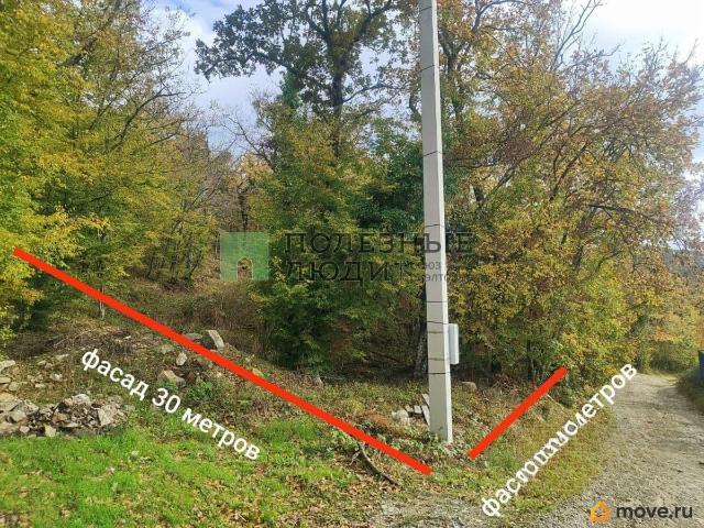 Дом продажа в Абрау-дюрсо С, Краснодарский Край