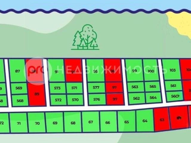 Дом продажа в Рязанская область