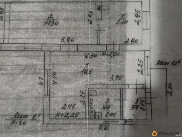 Дом продажа в Краснодарский Край