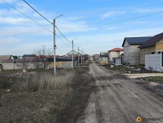 Дом продажа