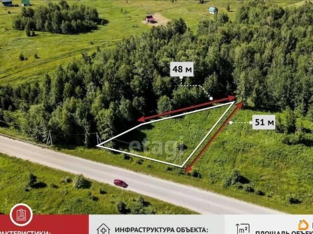 Дом продажа в Тюменская область