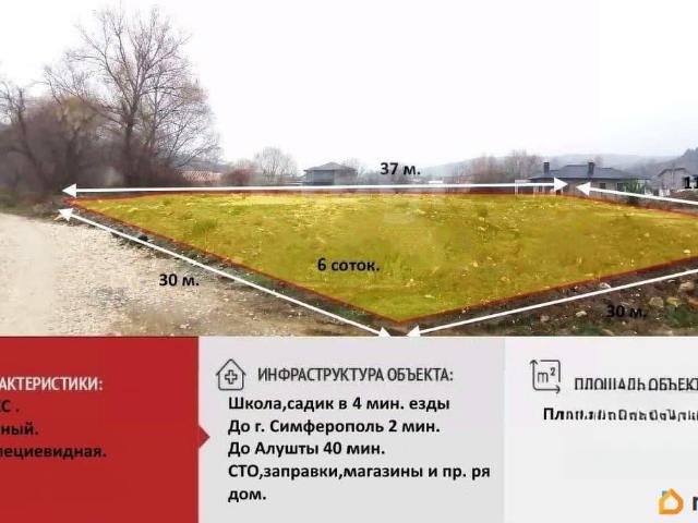 Дом продажа