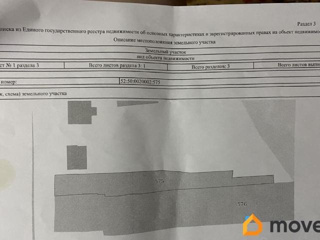 Дом продажа в Красногорский Р-н