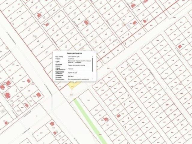Дом продажа в Ульяновская область