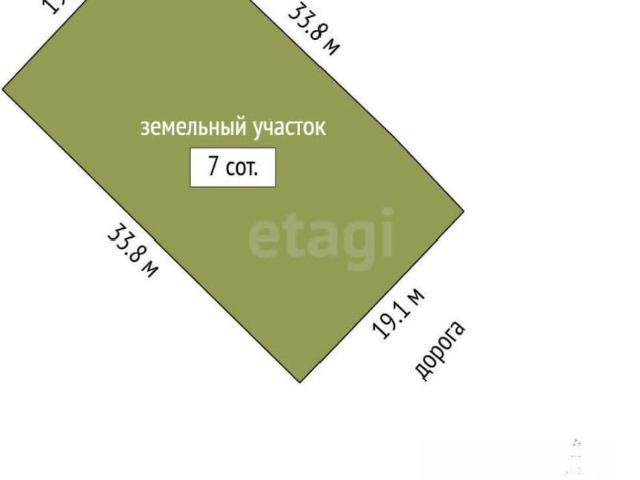 Дом продажа в Архипо-осиповка С, Краснодарский Край