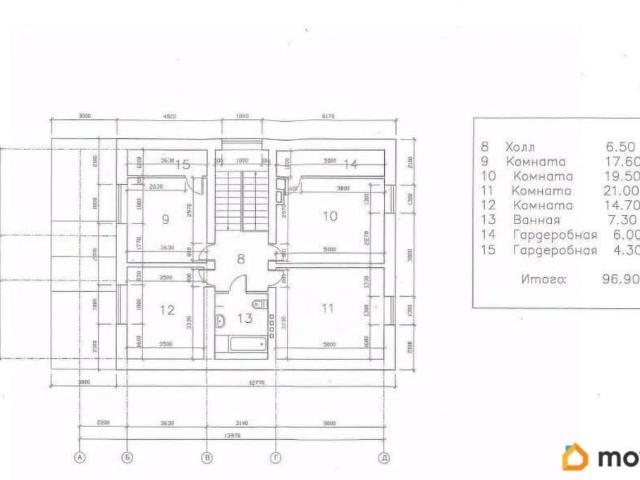 Дом продажа в Жаворонки, Кабардино-Балкарская Республика
