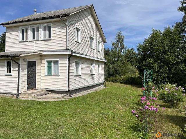 Дом продажа в Кабардино-Балкарская Республика