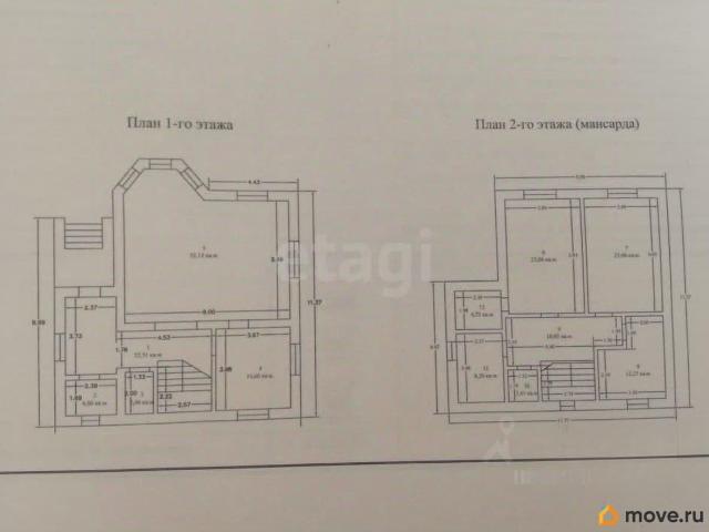 Дом продажа в Белгородская область