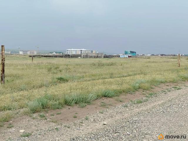 Дом продажа в Белый Яр